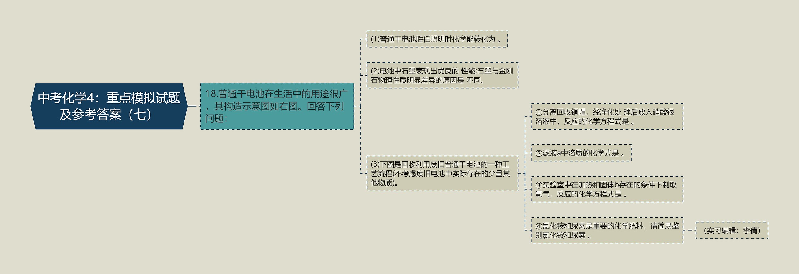 中考化学4：重点模拟试题及参考答案（七）