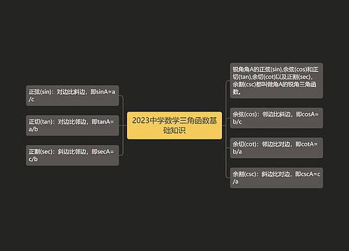 2023中学数学三角函数基础知识