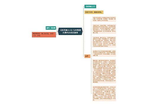 《送灵澈上人》七年级语文课内古诗及鉴赏