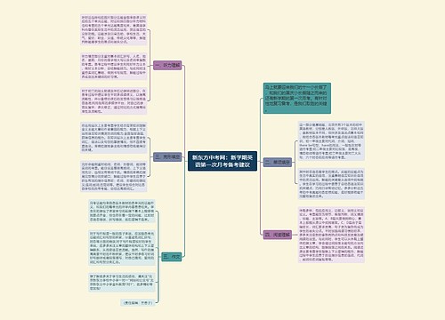 新东方中考网：新学期英语第一次月考备考建议