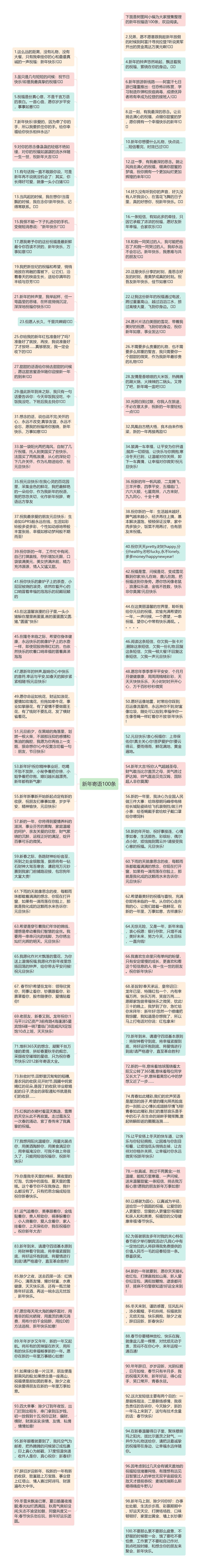 新年寄语100条思维导图