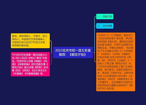 2023北京市初一语文名著推荐：《朝花夕拾》
