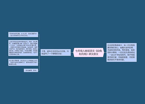 七年级人教版语文《白兔和月亮》课文原文