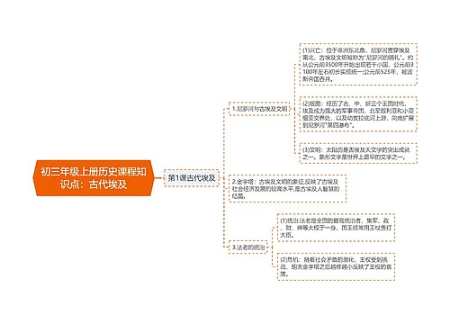 初三年级上册历史课程知识点：古代埃及