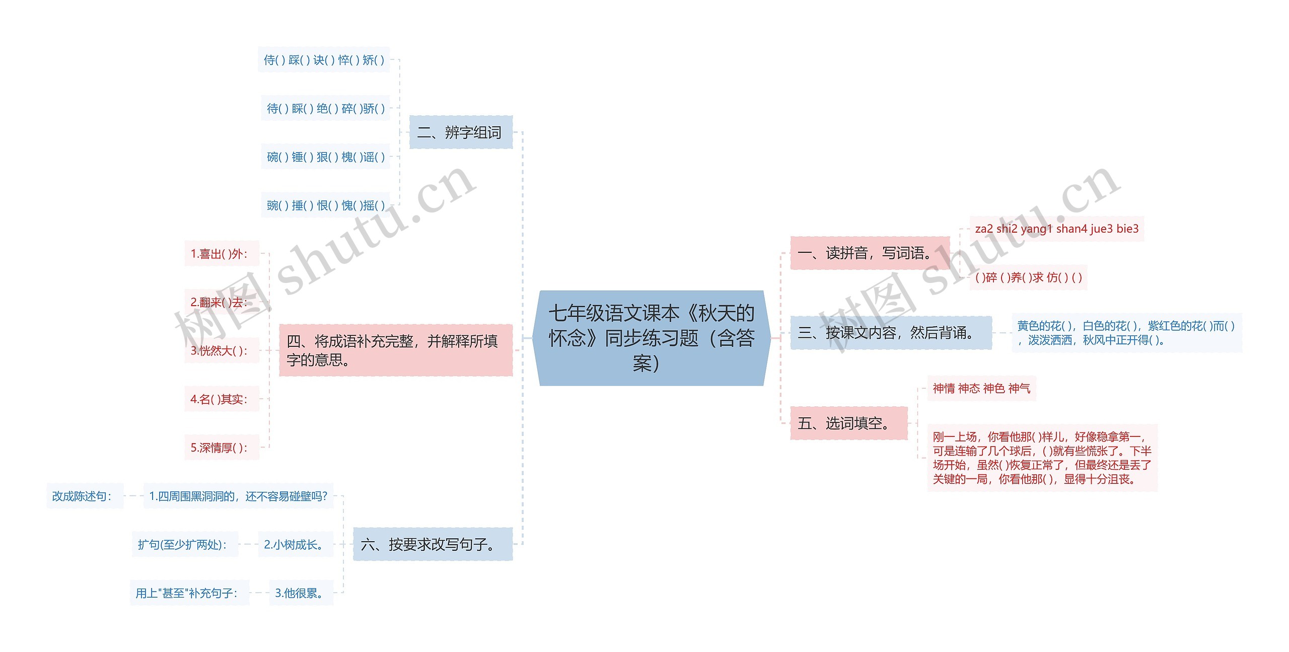 七年级语文课本《秋天的怀念》同步练习题（含答案）