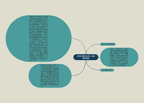 中考化学复习计划：内容细化落地