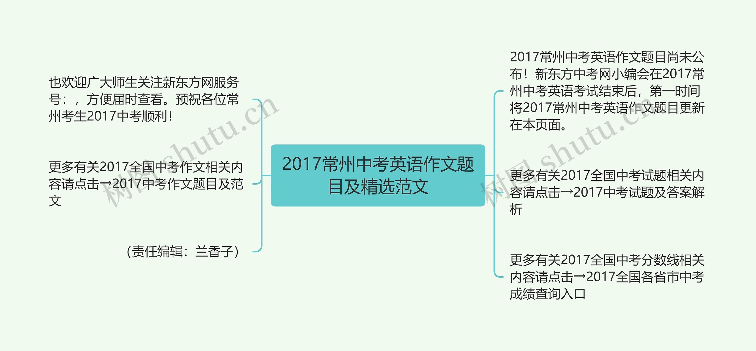 2017常州中考英语作文题目及精选范文 2017常州中考英语作文题目及精选范文