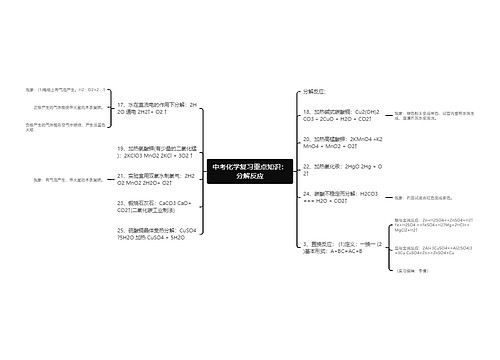 中考化学复习重点知识：分解反应