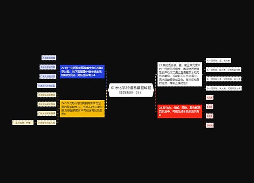 中考化学29道易错题解题技巧剖析（5）