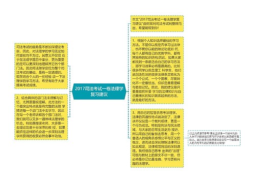 2017司法考试一卷法理学复习建议