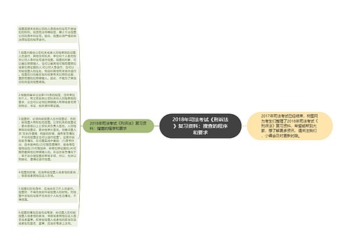 2018年司法考试《刑诉法》复习资料：搜查的程序和要求