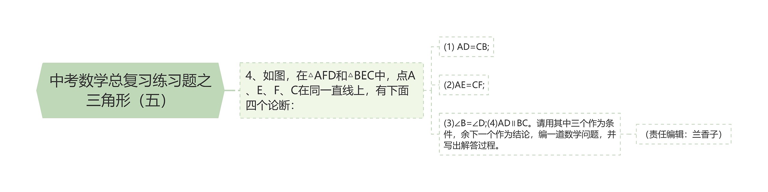 中考数学总复习练习题之三角形（五）