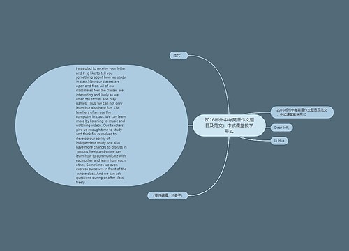 2016郴州中考英语作文题目及范文：中式课堂教学形式