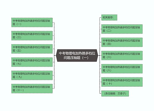 中考物理电加热器多档位问题压轴题（一）