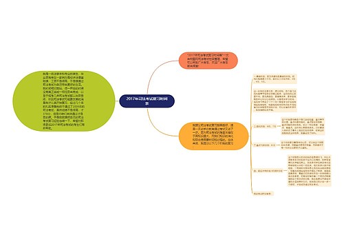 2017年司法考试复习时间表