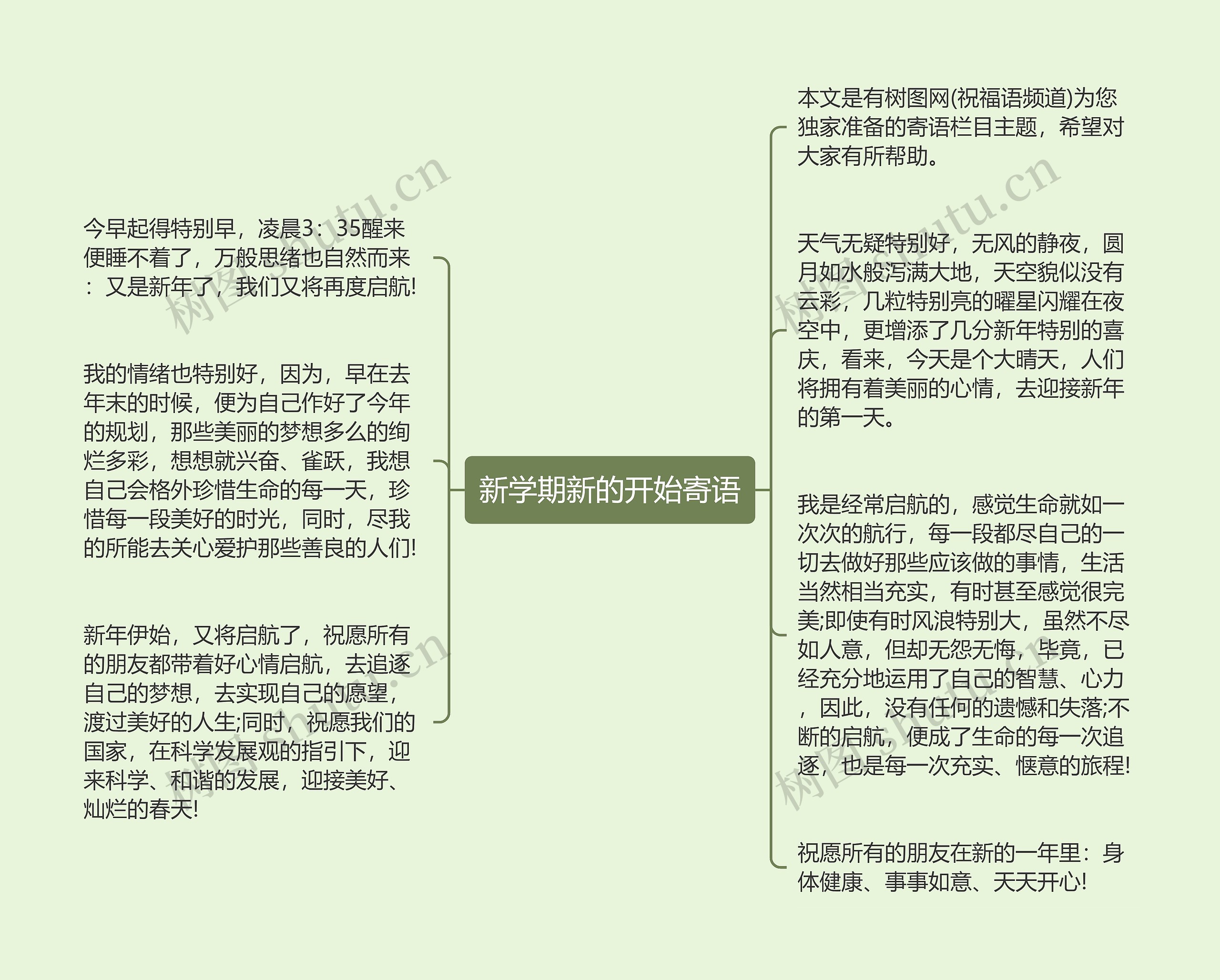 新学期新的开始寄语