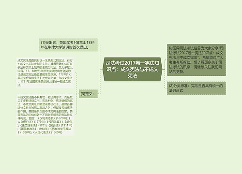 司法考试2017卷一宪法知识点：成文宪法与不成文宪法