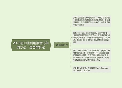 2023初中生利用读音记单词方法：语音辨析法