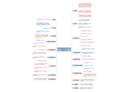 初三数学复习知识点：有理数2023思维导图