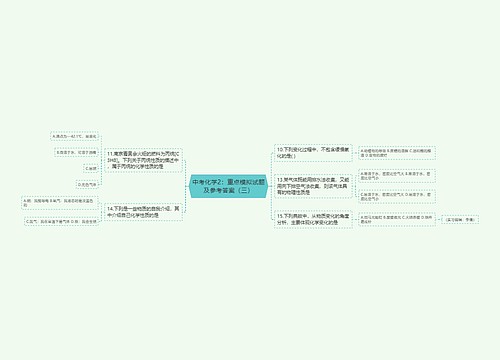 中考化学2：重点模拟试题及参考答案（三）