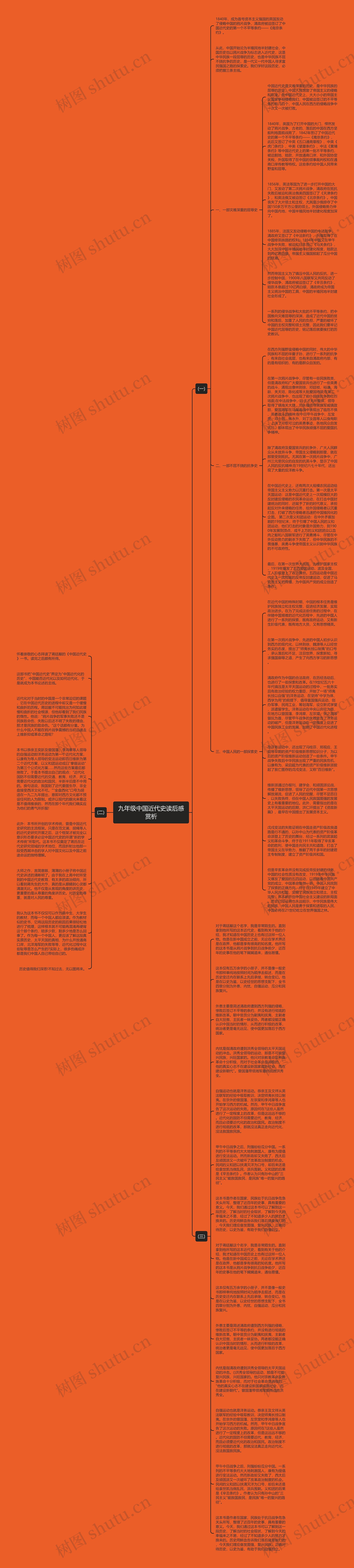 九年级中国近代史读后感赏析思维导图