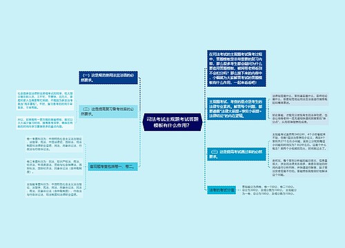 司法考试主观题考试答题模板有什么作用？