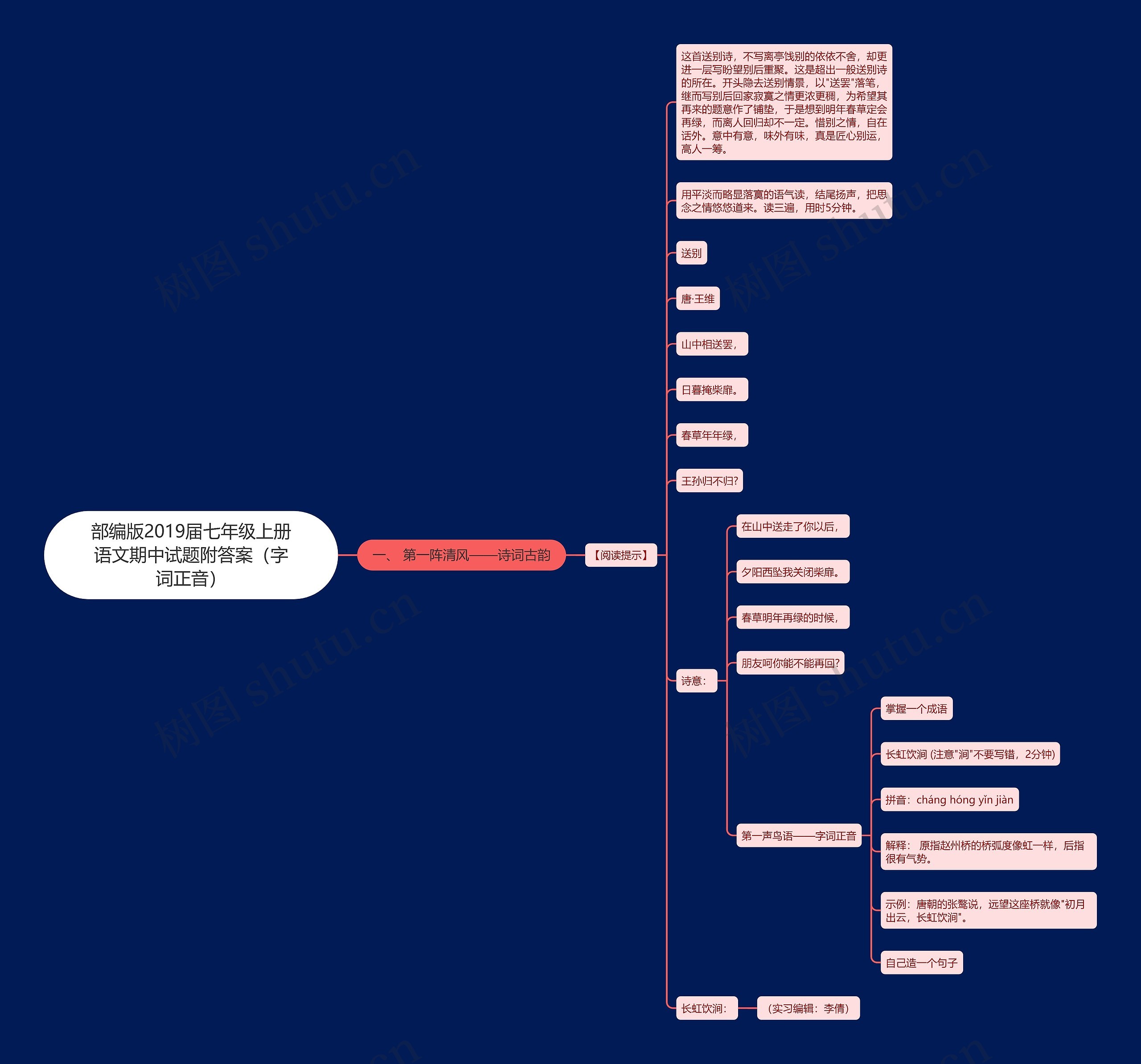 部编版2019届七年级上册语文期中试题附答案（字词正音）思维导图