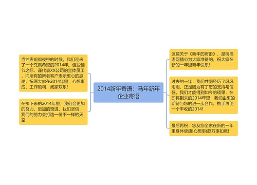 2014新年寄语：马年新年企业寄语