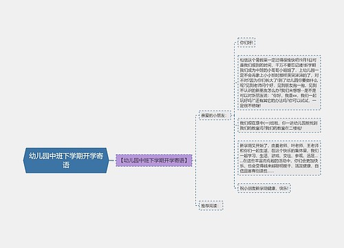 幼儿园中班下学期开学寄语