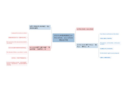 2023九年级英语词汇on the whole，as a whole用法与不同