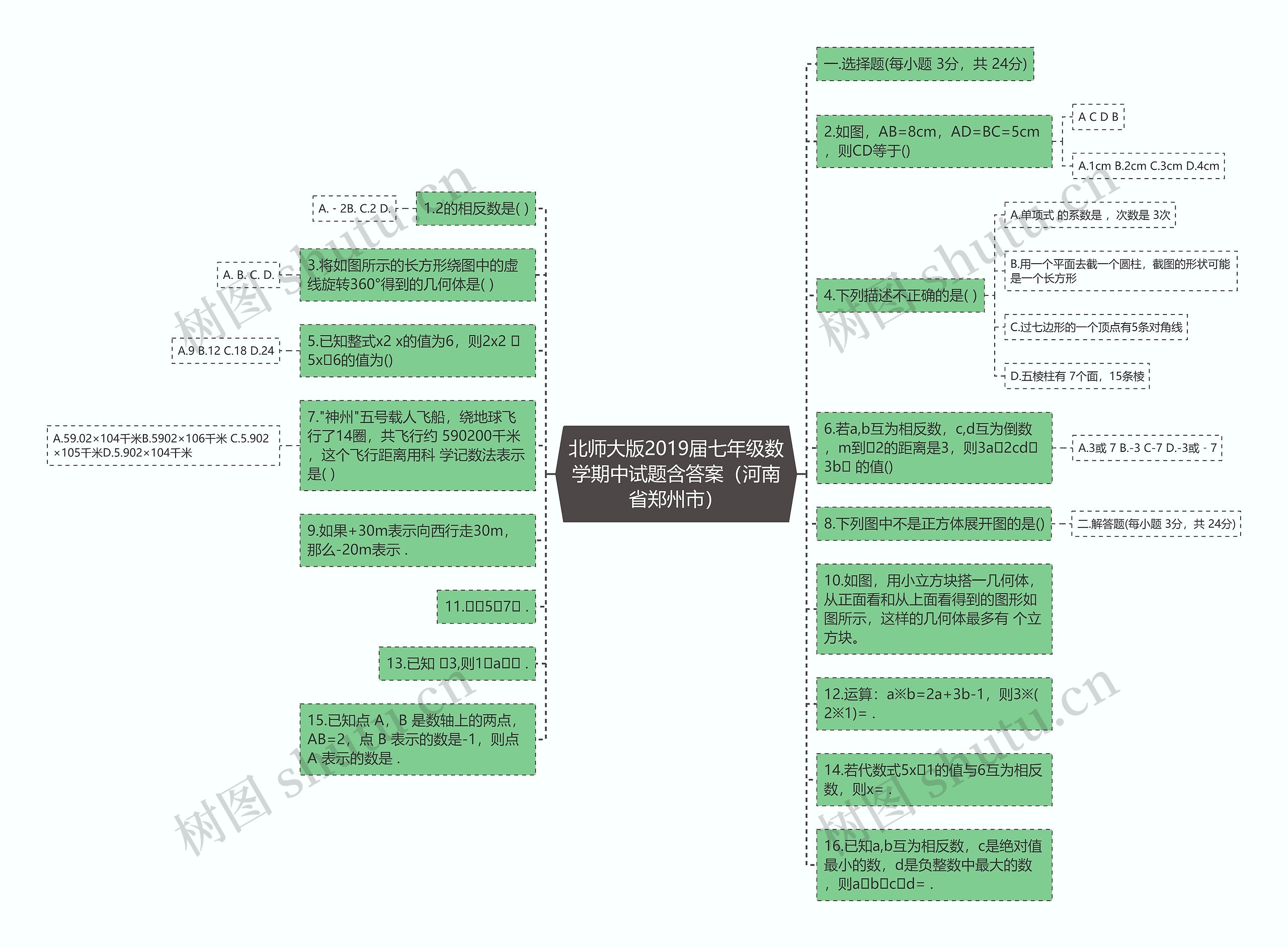 北师大版2019届七年级数学期中试题含答案（河南省郑州市）思维导图