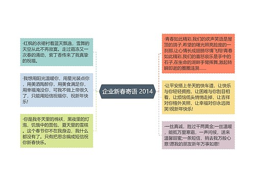 企业新春寄语 2014