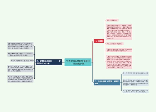 中考政治各类题型答题技巧及答题步骤