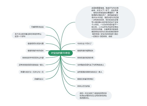 对宝宝的新年寄语