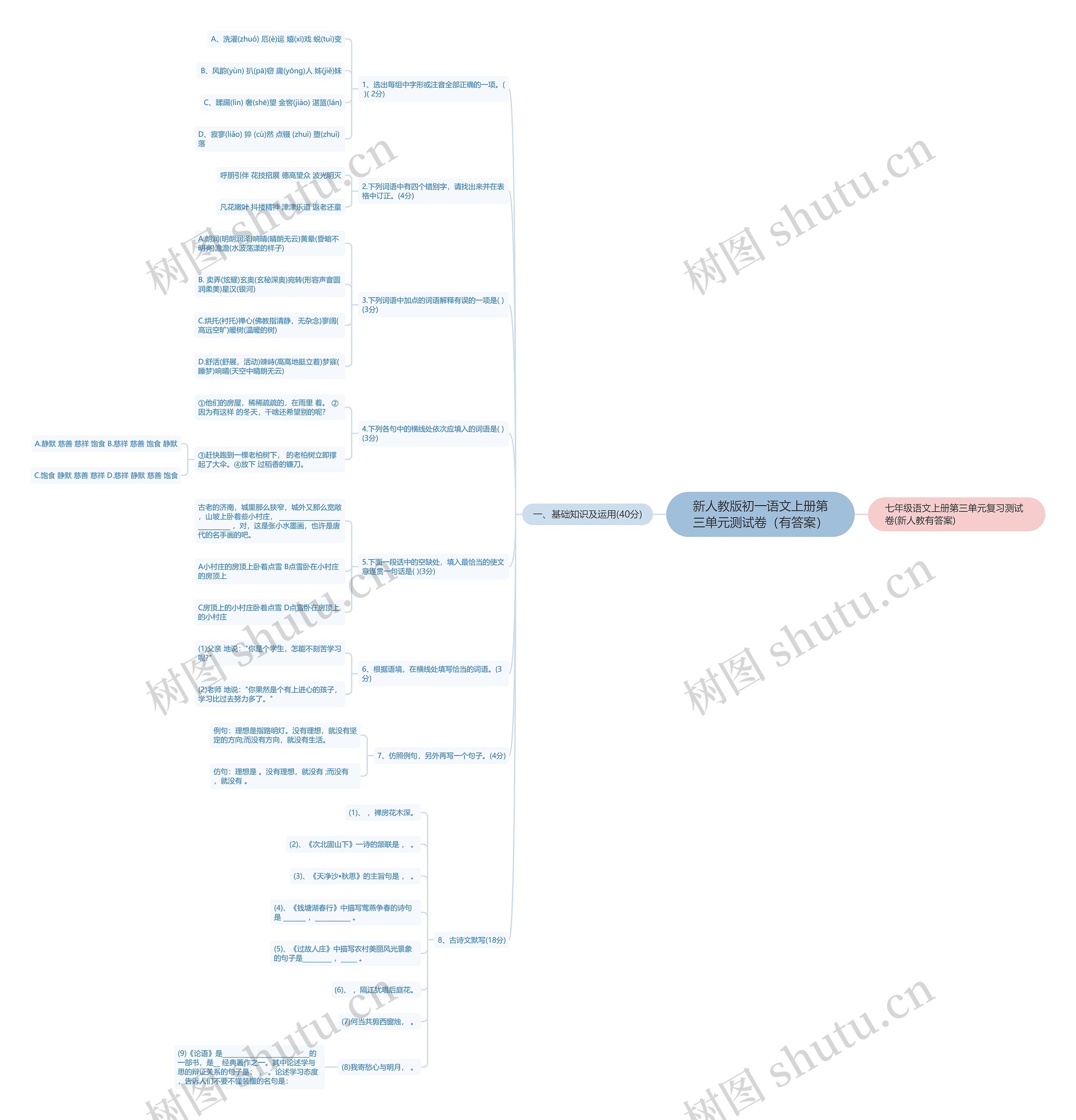 新人教版初一语文上册第三单元测试卷（有答案）思维导图