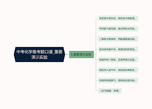 中考化学备考顺口溜_重要演示实验