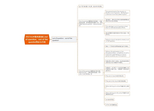 2023九年级英语词汇out of question，out of the questio用法与不同