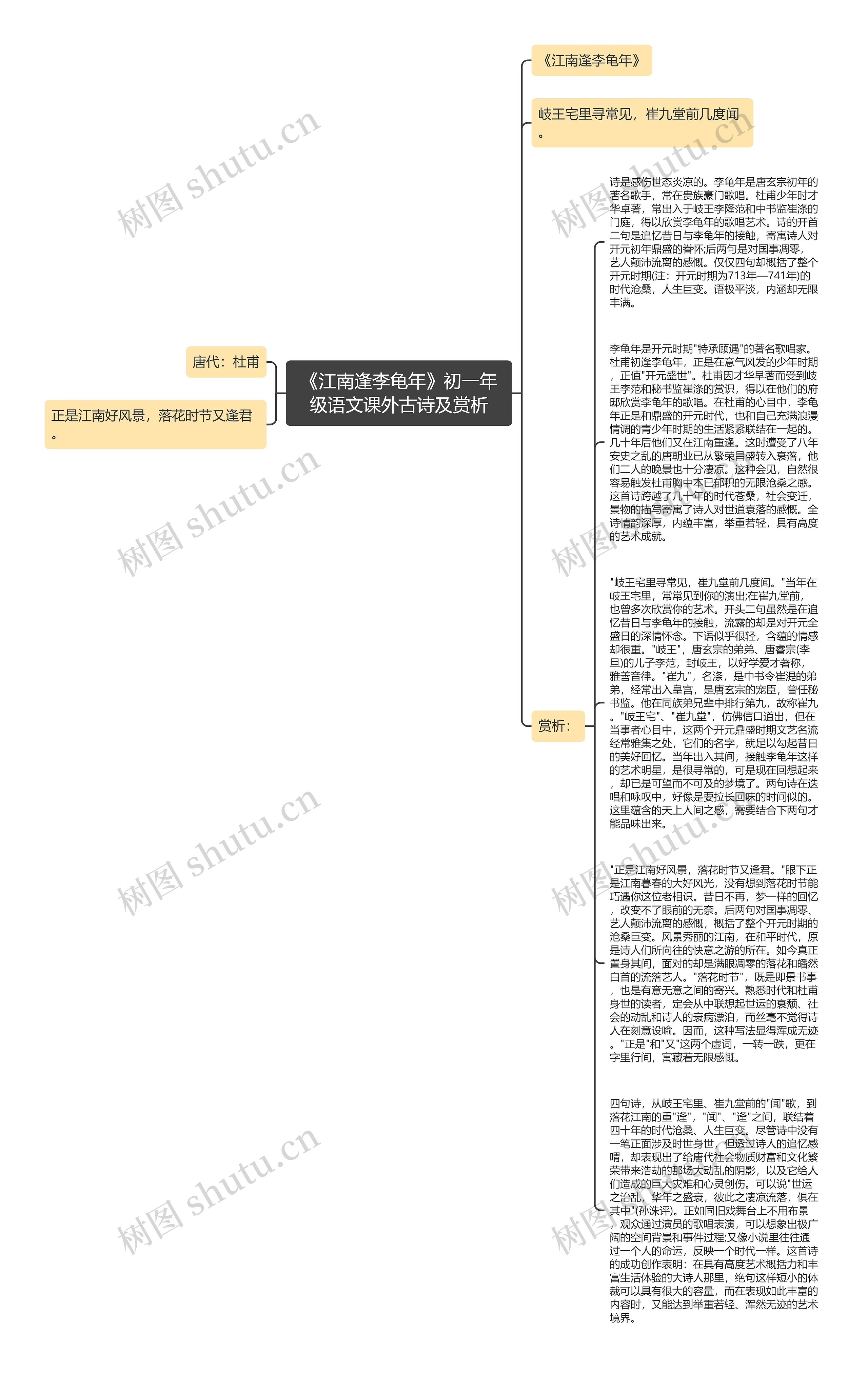 《江南逢李龟年》初一年级语文课外古诗及赏析