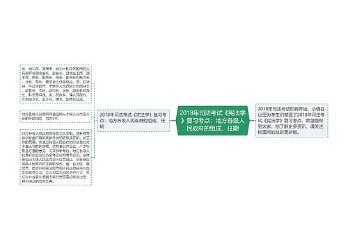 2018年司法考试《宪法学》复习考点：地方各级人民政府的组成、任期