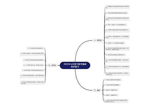2022年七年级下数学基础知识复习 2022年七年级下数学基础知识复习