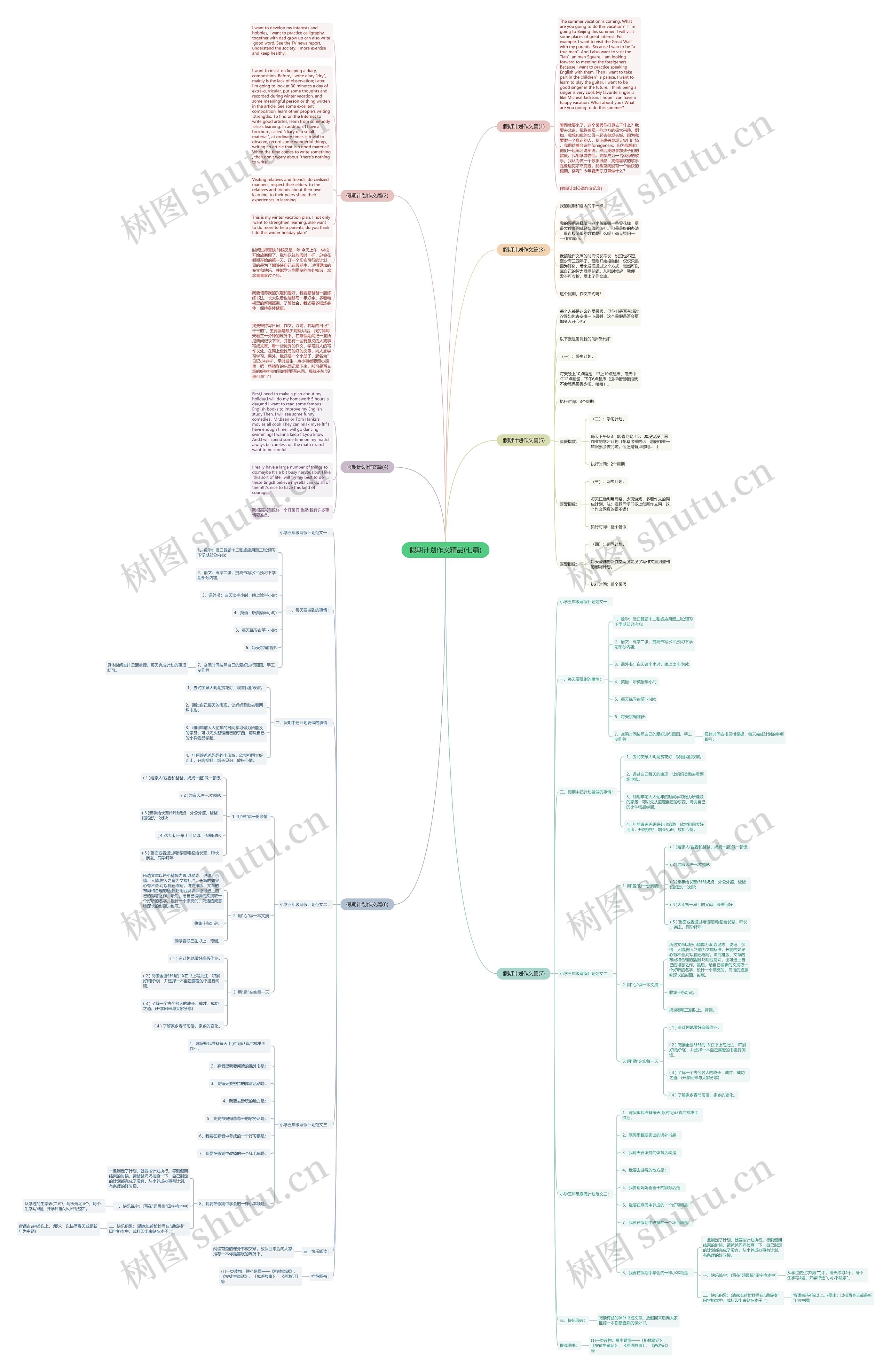 假期计划作文精品(七篇)