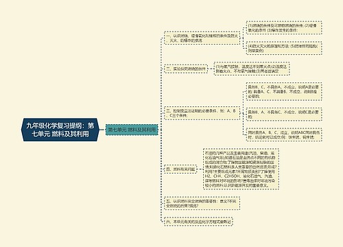 九年级化学复习提纲：第七单元 燃料及其利用