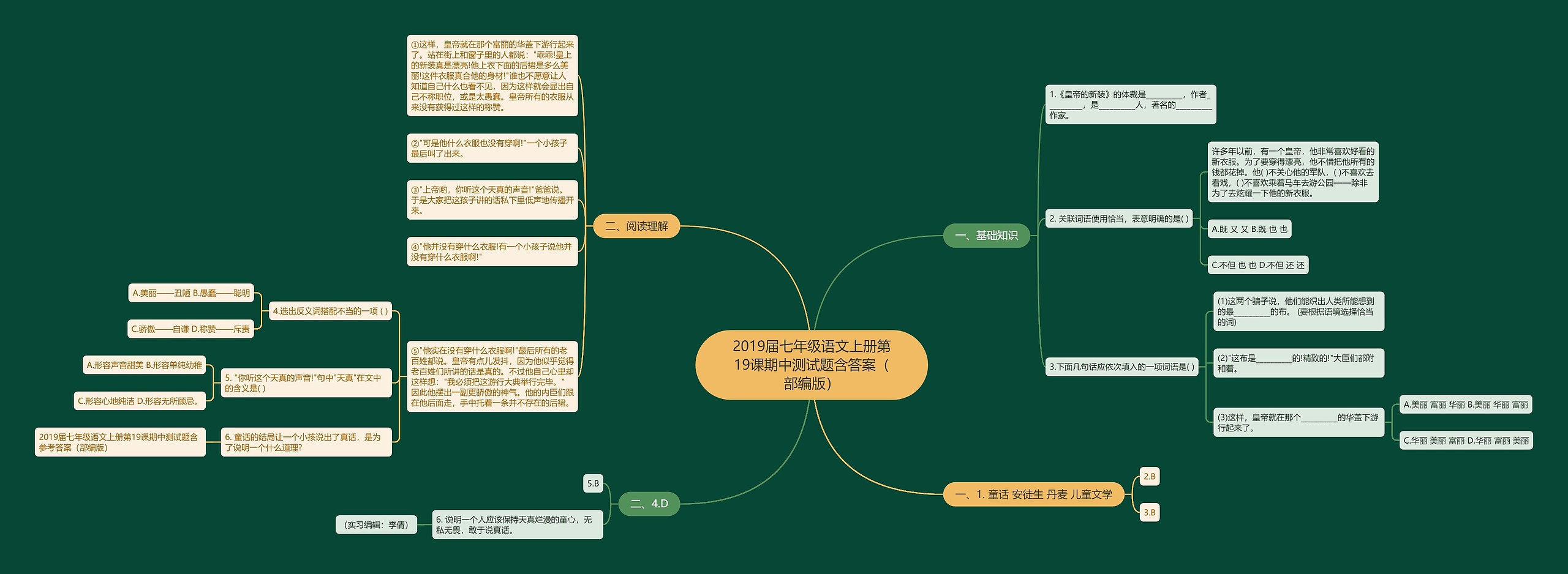 2019届七年级语文上册第19课期中测试题含答案（部编版）思维导图