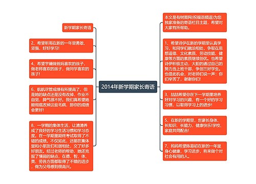 2014年新学期家长寄语