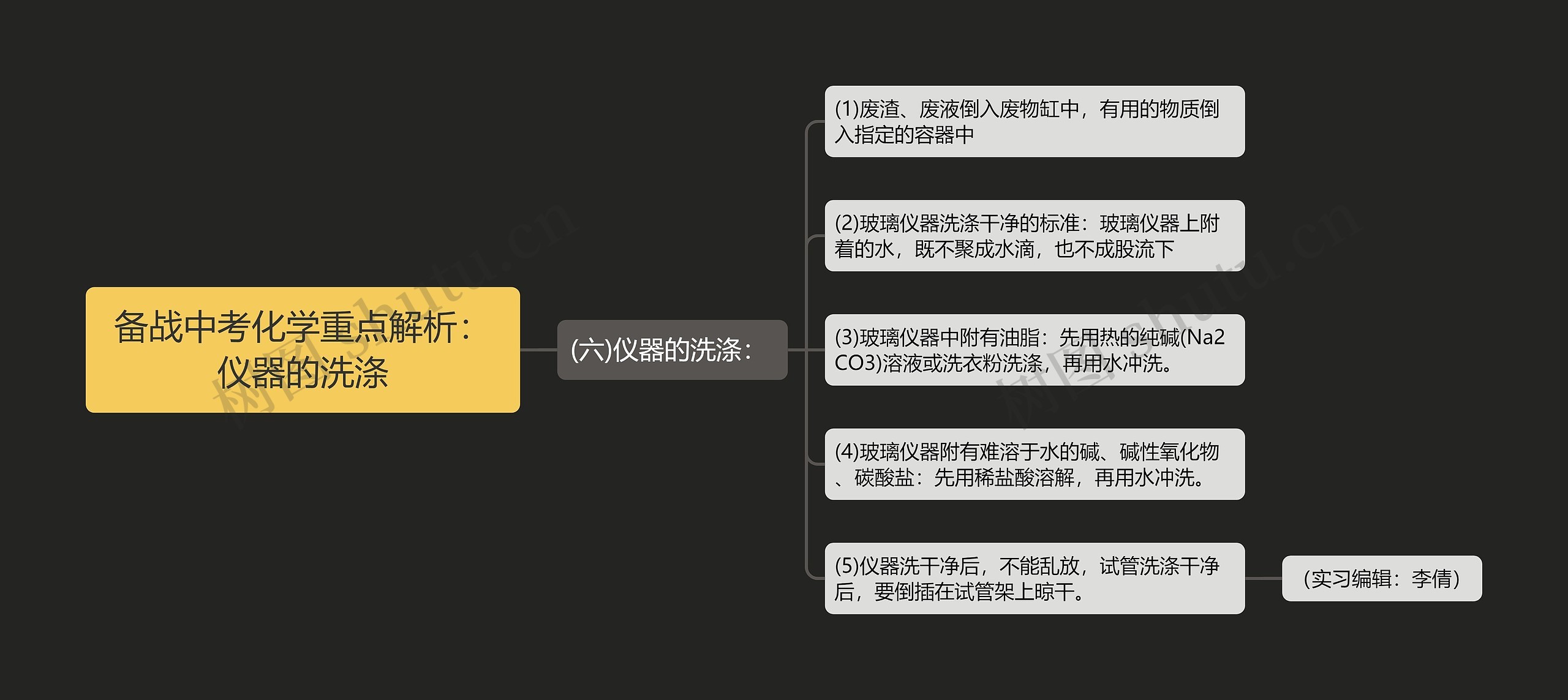 备战中考化学重点解析：仪器的洗涤