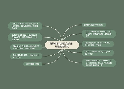 备战中考化学重点解析：硝酸的方程式