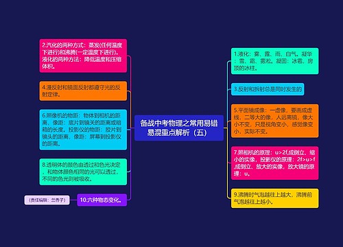 备战中考物理之常用易错易混重点解析（五）