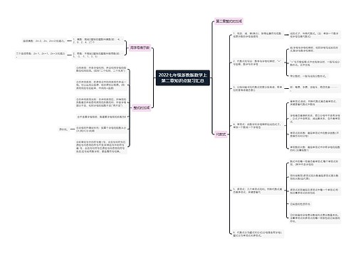 2022七年级浙教版数学上第二章知识点复习汇总