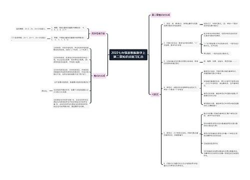 2022七年级浙教版数学上第二章知识点复习汇总 2022七年级浙教版数学上第二章知识点复习汇总