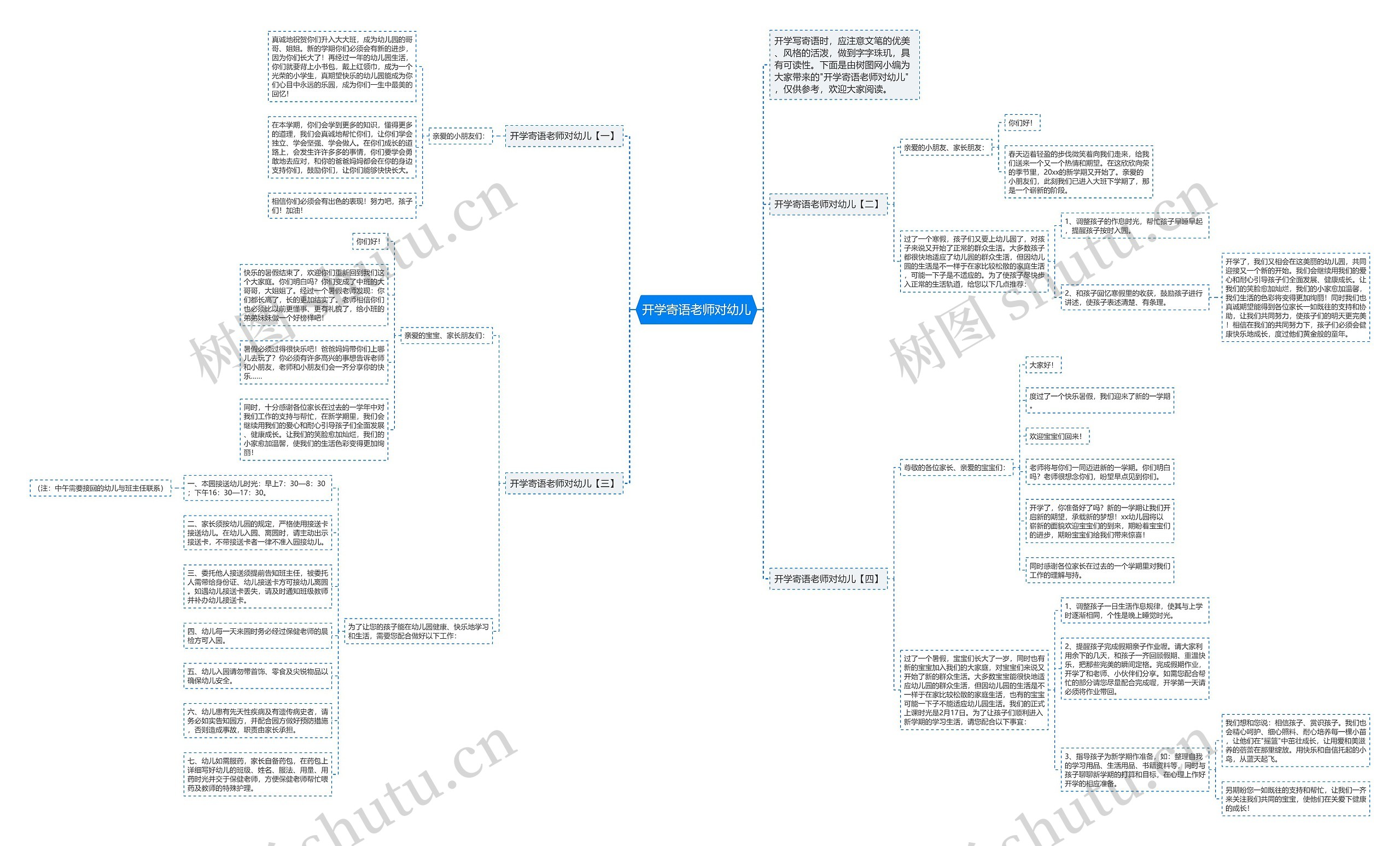 开学寄语老师对幼儿思维导图